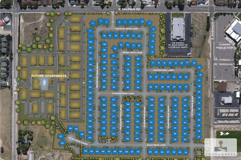 Ryder Homes starts construction on Carson City development Serving